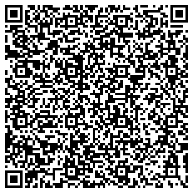 QR-код с контактной информацией организации ООО Импортные технологии