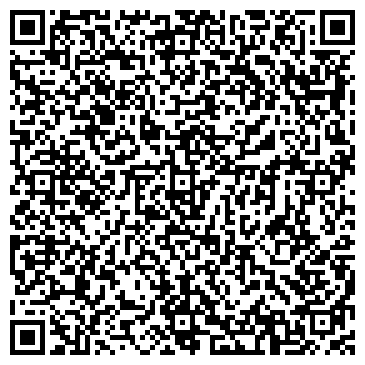 QR-код с контактной информацией организации Sunny Agency