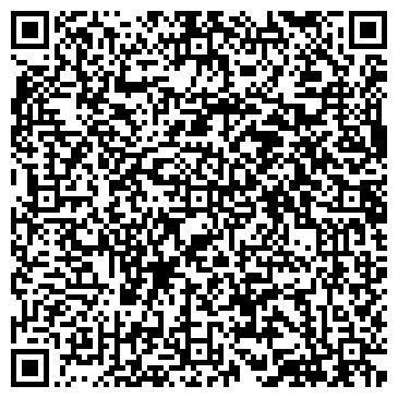 QR-код с контактной информацией организации ООО Мастер-Полимер