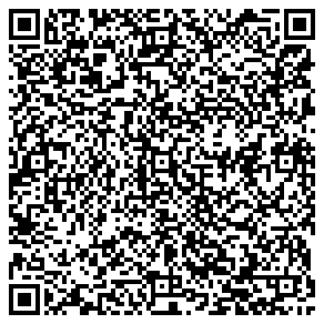 QR-код с контактной информацией организации Империя Тюнинг