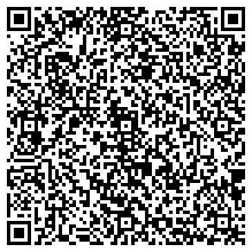 QR-код с контактной информацией организации Оценка финансово-экономического состояния предприятия (ФЭСП)