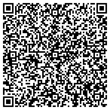 QR-код с контактной информацией организации ИП AXSO