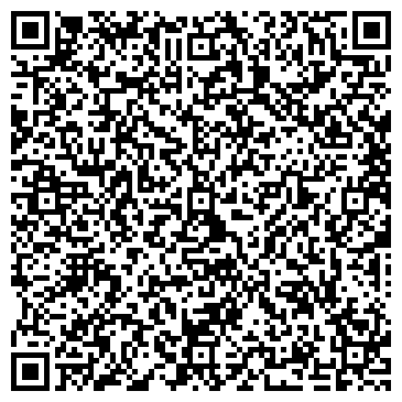 QR-код с контактной информацией организации Panda star nails