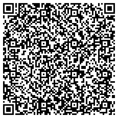 QR-код с контактной информацией организации ООО "Ника трейд"