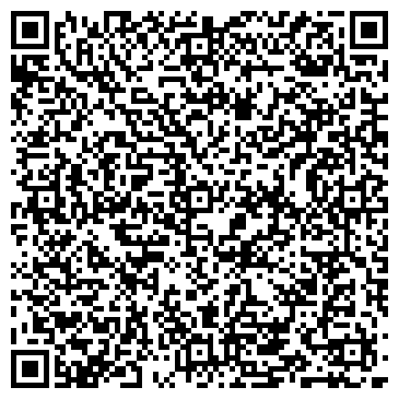 QR-код с контактной информацией организации Сергей Иванович Мирошник