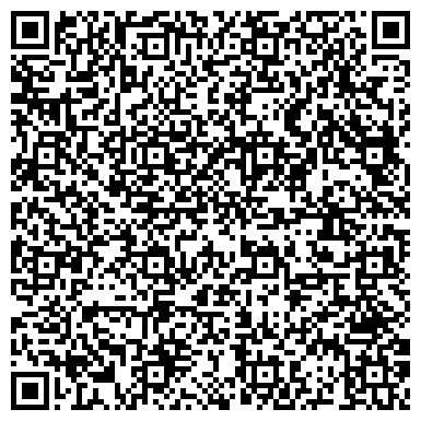 QR-код с контактной информацией организации ООО АТП Партнер