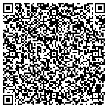 QR-код с контактной информацией организации ИП Стрижка собак