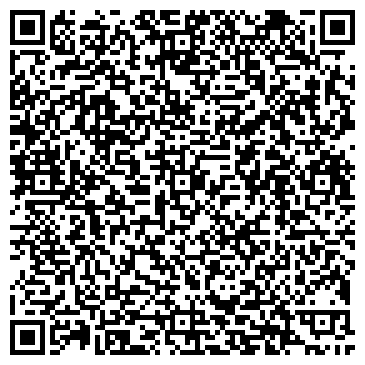 QR-код с контактной информацией организации Дамские штучки
