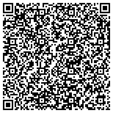 QR-код с контактной информацией организации ООО Новости Владикавказа