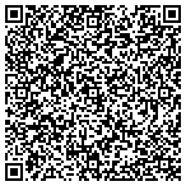 QR-код с контактной информацией организации ИП Руспак Полимер