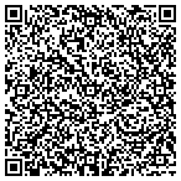 QR-код с контактной информацией организации ООО «Адванта-М Екатеринбург»