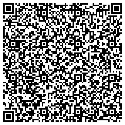 QR-код с контактной информацией организации ООО Панельные радиаторы