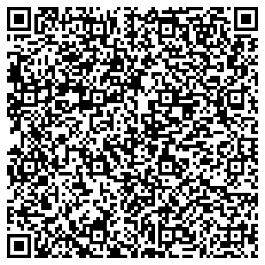 QR-код с контактной информацией организации Все пансионы