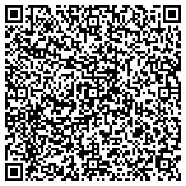 QR-код с контактной информацией организации Пешкарики
