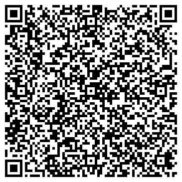 QR-код с контактной информацией организации Электронно-библиотечная система Znanium