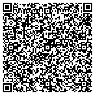 QR-код с контактной информацией организации Интренет-магазин soloventex