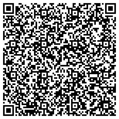 QR-код с контактной информацией организации ООО Медздоровье - магазин медтехники