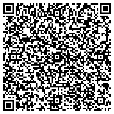 QR-код с контактной информацией организации Вилла Добра