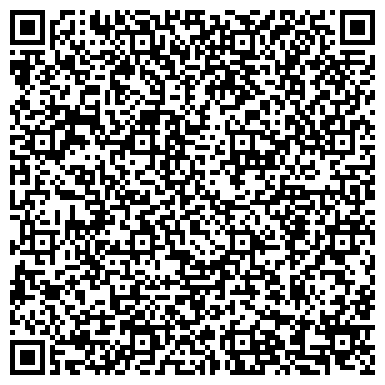 QR-код с контактной информацией организации Клиника пластической хирургии С.Ю. Пшонкиной