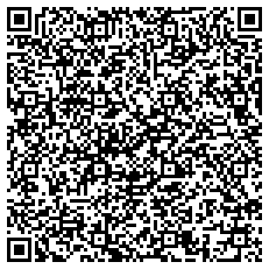 QR-код с контактной информацией организации Манипуляторы