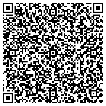 QR-код с контактной информацией организации ИП ARBeauty