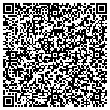 QR-код с контактной информацией организации ООО Юпитер групп