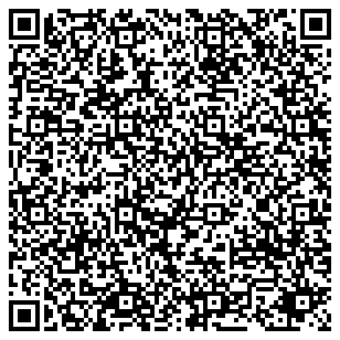 QR-код с контактной информацией организации Испытательный центр разработок в области метрологии