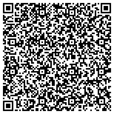 QR-код с контактной информацией организации Автоломбард Экспресс