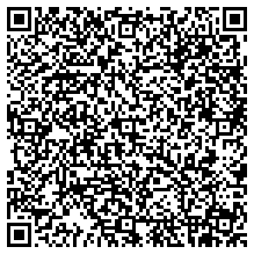 QR-код с контактной информацией организации ПитаниеПро