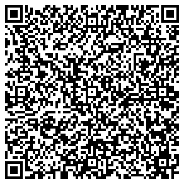QR-код с контактной информацией организации ООО Нескучная мебель