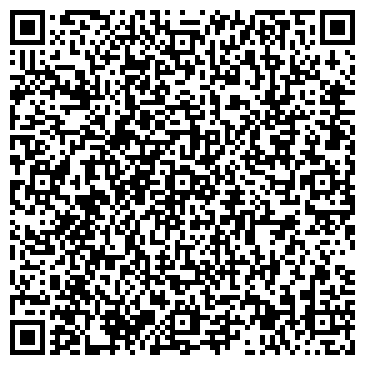 QR-код с контактной информацией организации Империя Выкупа