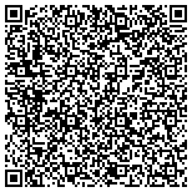 QR-код с контактной информацией организации ООО «Независимый центр лицензирования»