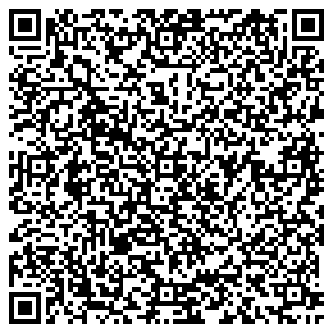 QR-код с контактной информацией организации ООО Премиум Баланс