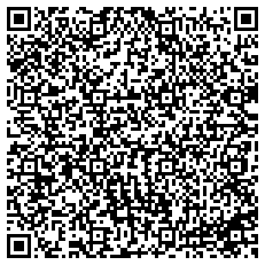 QR-код с контактной информацией организации Пансионат «НИКА»