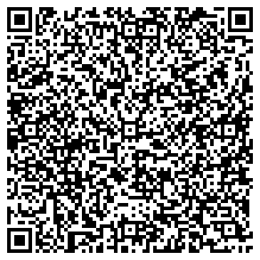 QR-код с контактной информацией организации ООО газонастана.kz