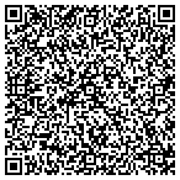 QR-код с контактной информацией организации Jagoda JPS