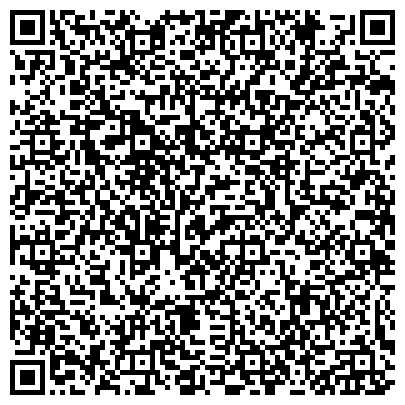 QR-код с контактной информацией организации Все обогреватели