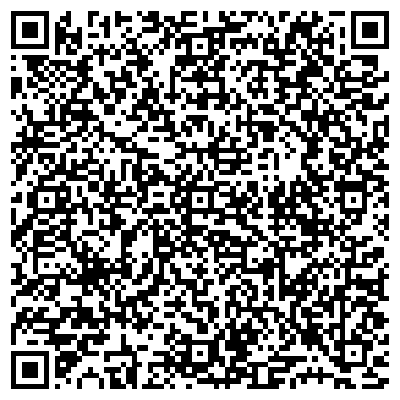 QR-код с контактной информацией организации ГБУЗ НСО "Новосибирский областной кожно-венерологический диспансер"