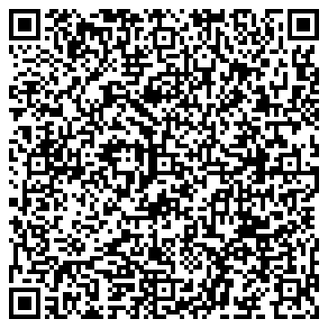 QR-код с контактной информацией организации Агроновации