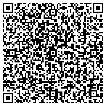 QR-код с контактной информацией организации Веб дизайнер SeoMalej