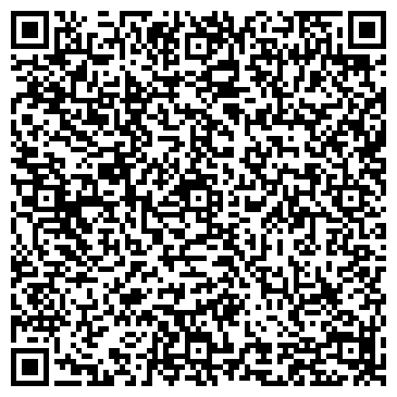 QR-код с контактной информацией организации ООО Butik-aroma.ru