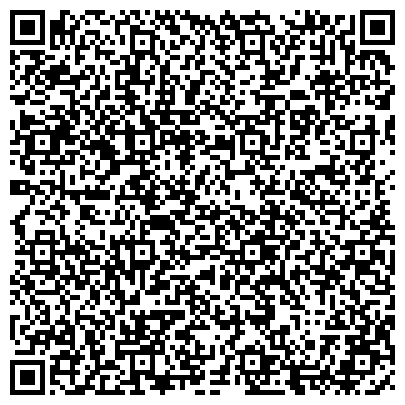 QR-код с контактной информацией организации АО Национальное бюро информатизации