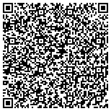 QR-код с контактной информацией организации ООО "Эра Медицины"