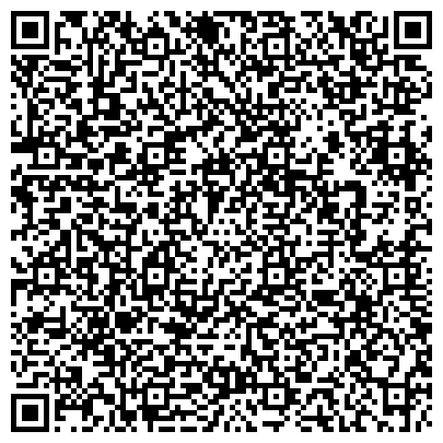 QR-код с контактной информацией организации ООО Алексей Громов - профессионально о трейдинге
