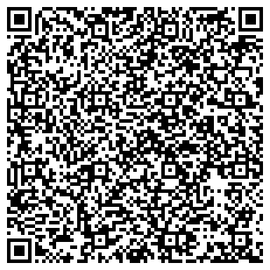 QR-код с контактной информацией организации Кисловодские экскурсии