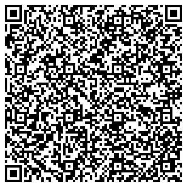 QR-код с контактной информацией организации ООО Полимер