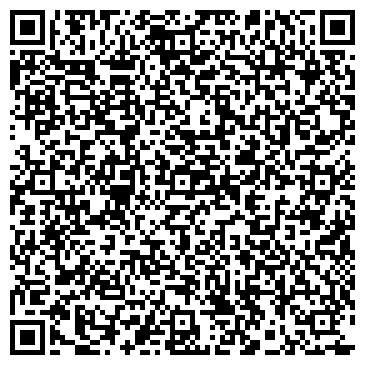 QR-код с контактной информацией организации Sonore