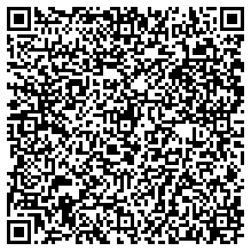 QR-код с контактной информацией организации ООО Губанова и Партнеры