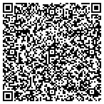 QR-код с контактной информацией организации НАО «Евроэксперт»