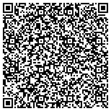 QR-код с контактной информацией организации Компания B2b-market